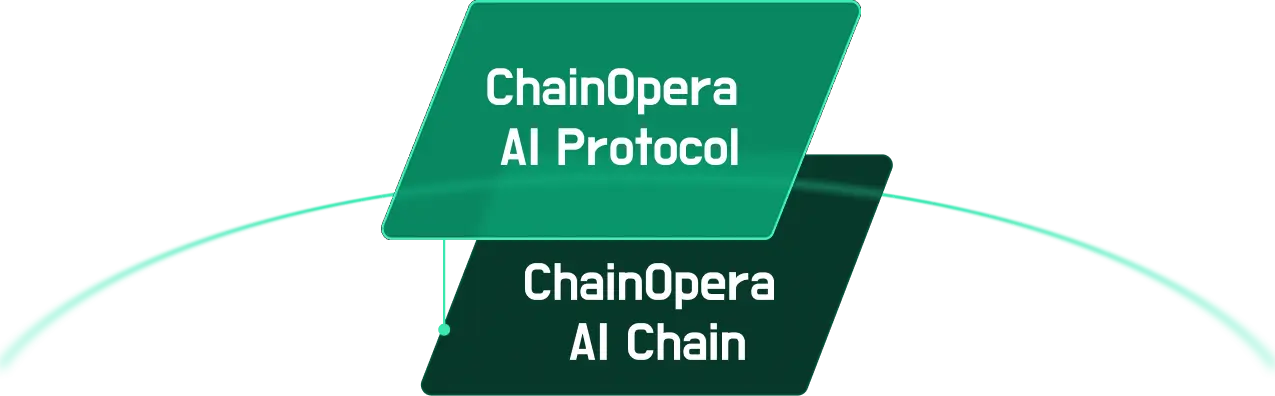 AI Keyboard